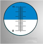 Réfractomètre